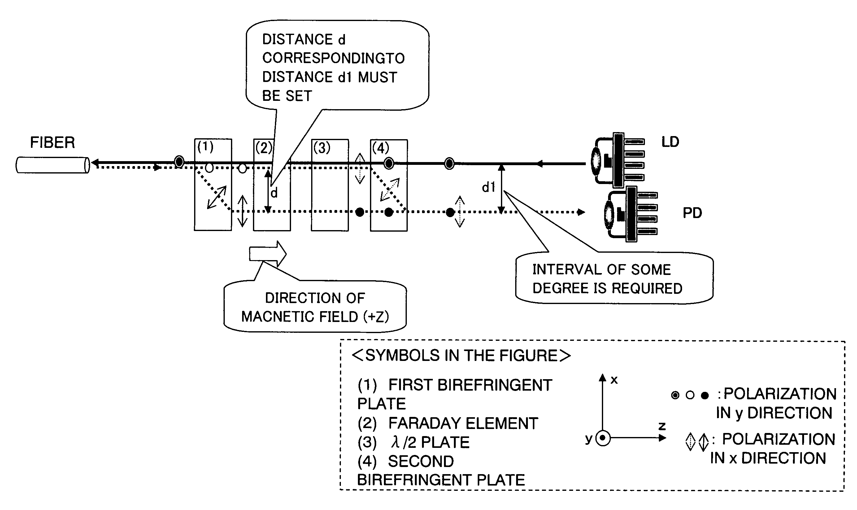 Polarization independent optical isolator and optical transmitting/receiving apparatus