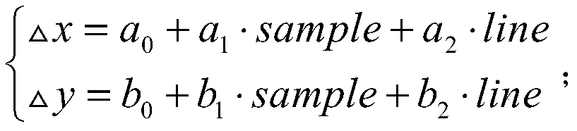 Overseas power line selection method based on multi-source satellite remote sensing image joint adjustment