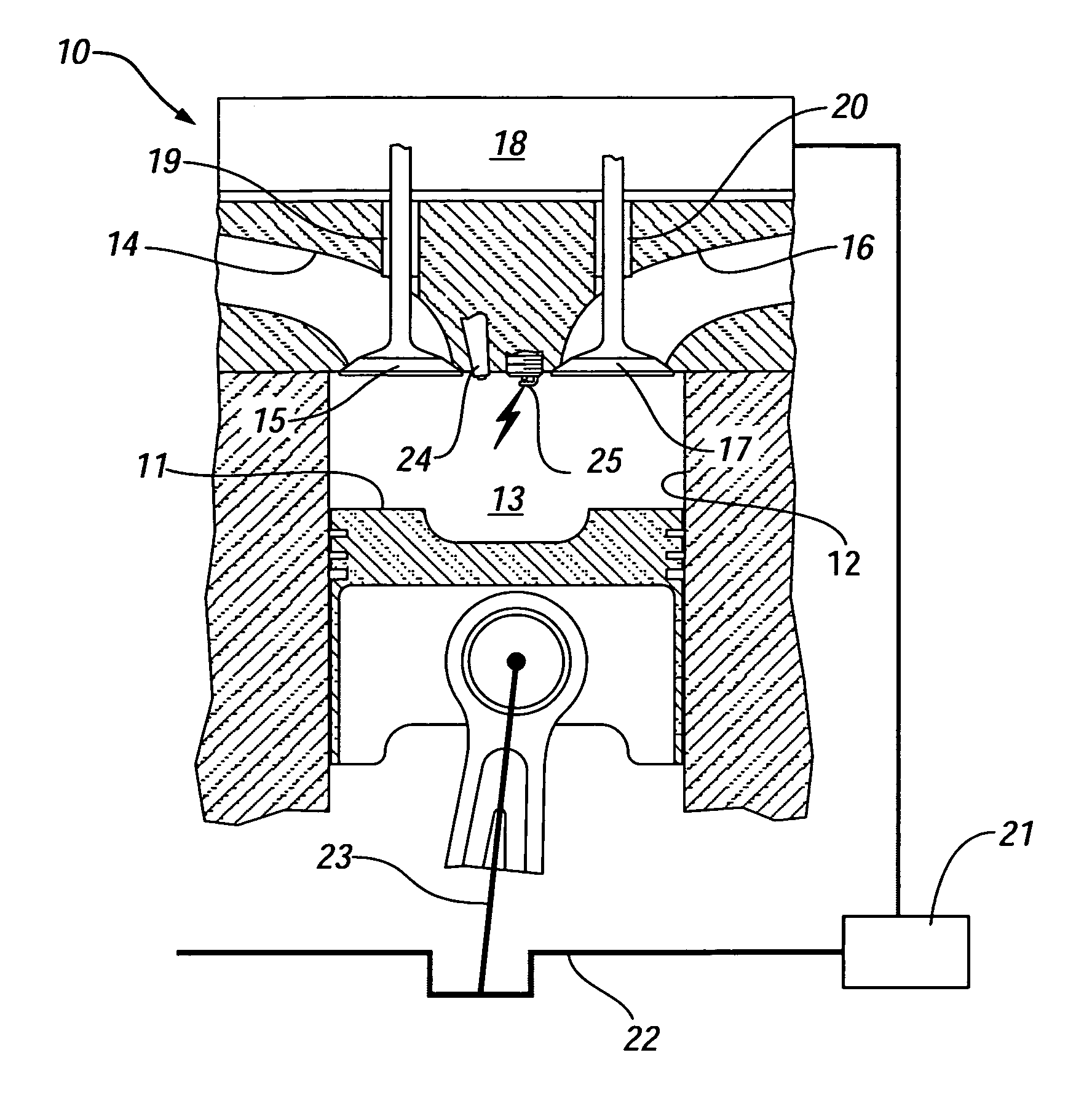 Method for transition between controlled auto-ignition and spark ignition modes in direct fuel injection engines