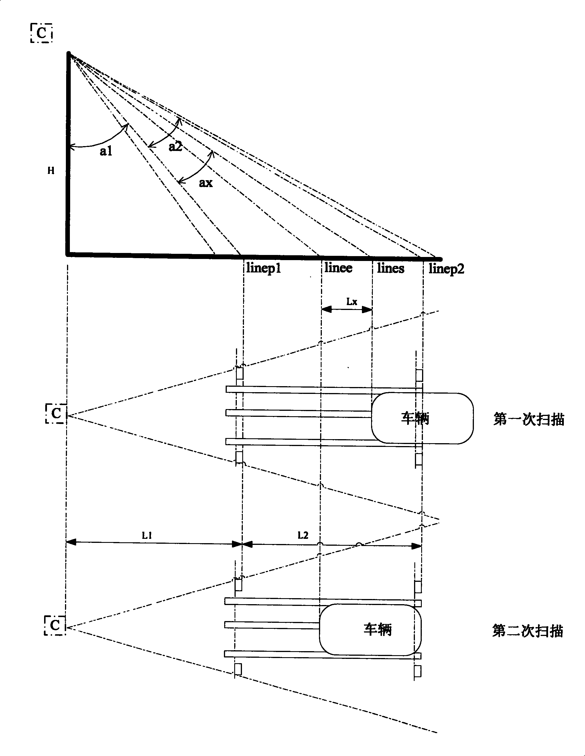 Method for obtaining vehicle speed accurately with video mode