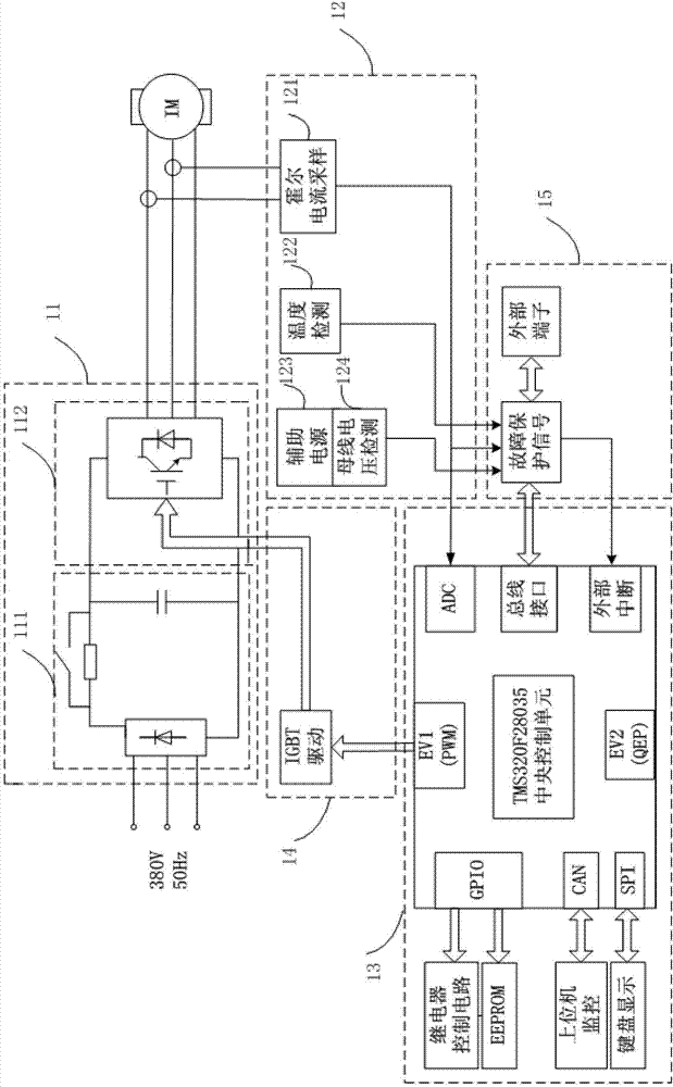 Low-speed control device for three-phase alternating-current asynchronous motor