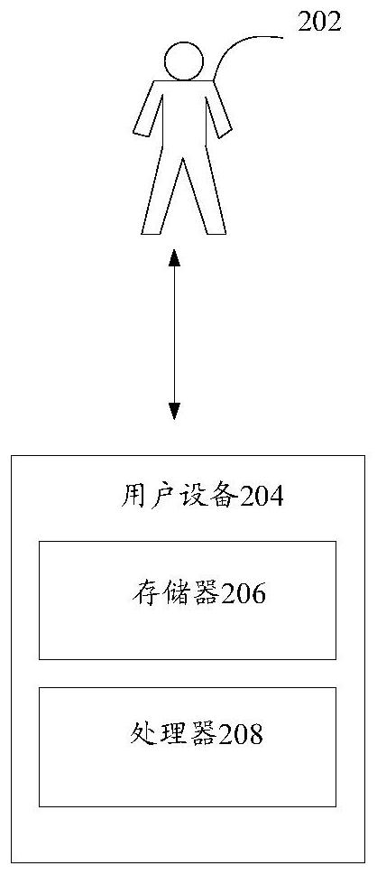Prop acquisition method and device, storage medium and electronic equipment