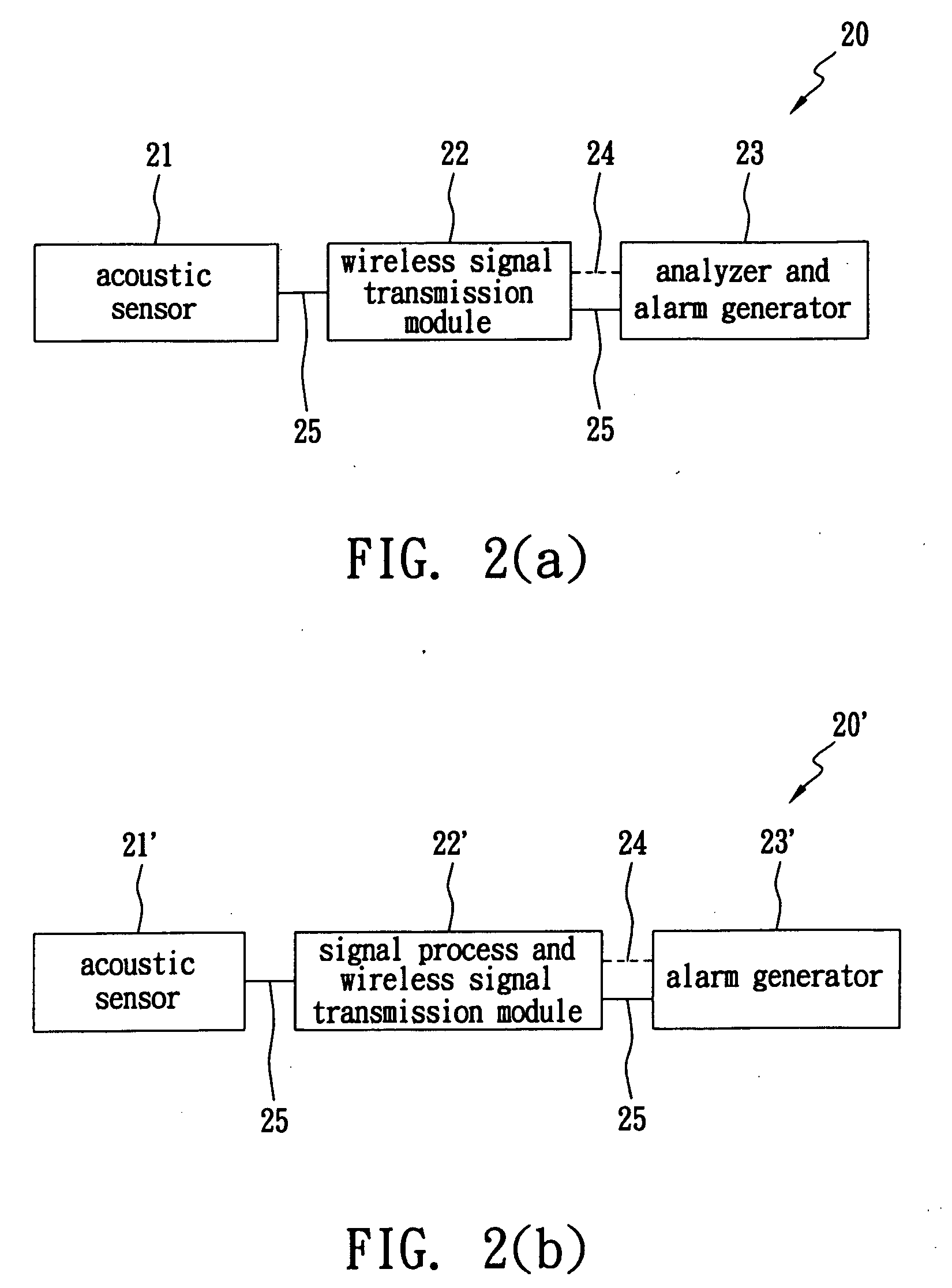 Portable monitoring system for recognizing wheeze in lung sounds