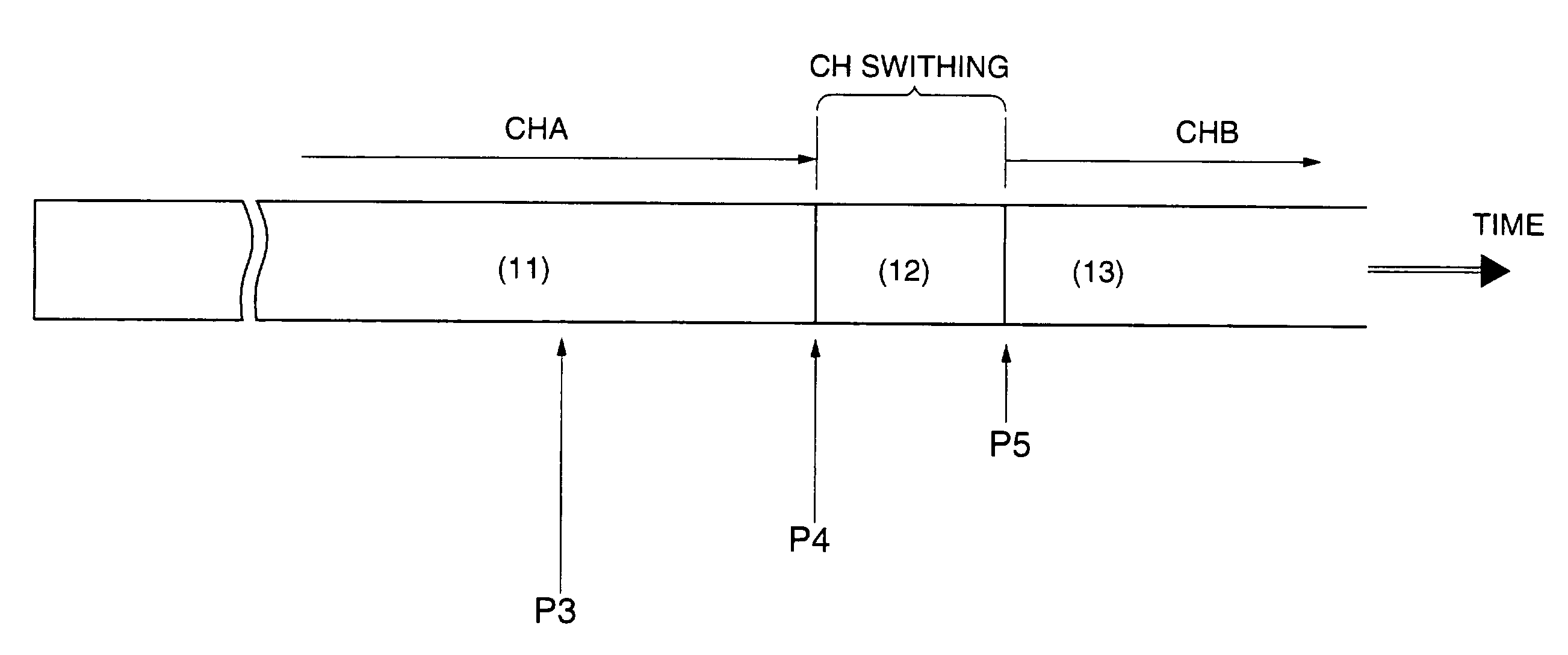 Apparatus and method for reproducing video signals as they are recorded