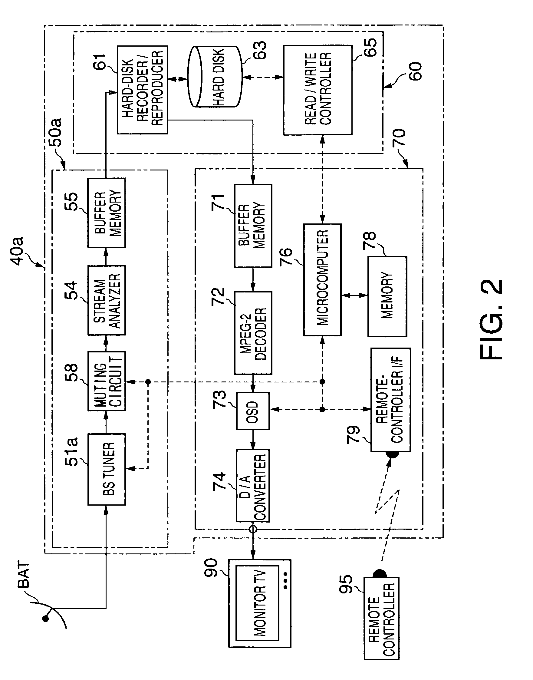 Apparatus and method for reproducing video signals as they are recorded