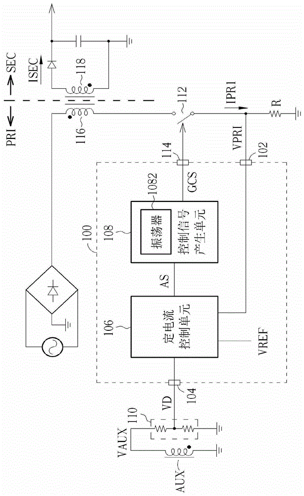 Controller and method for generating jitter in constant current mode of power converter
