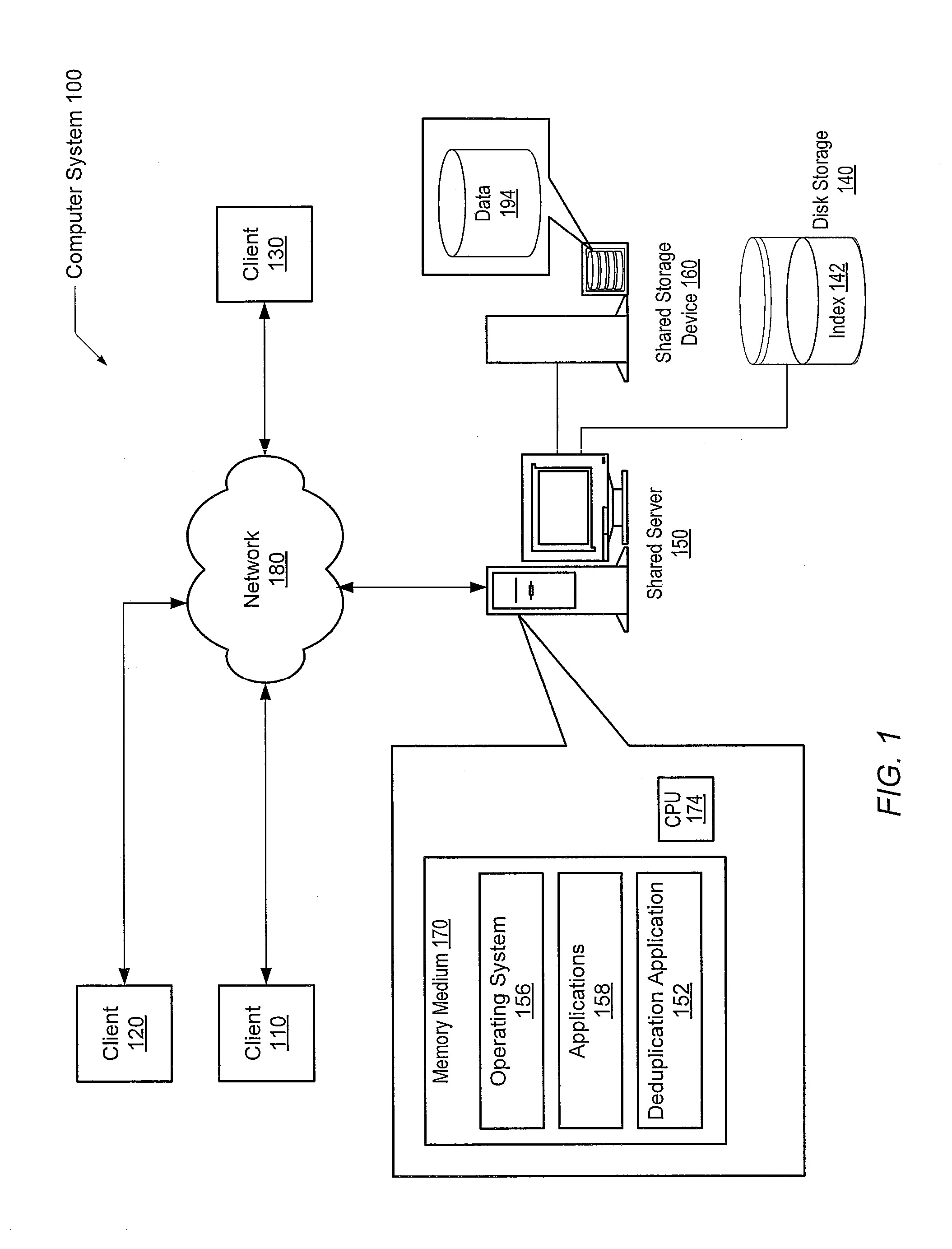 System and method for high performance deduplication indexing