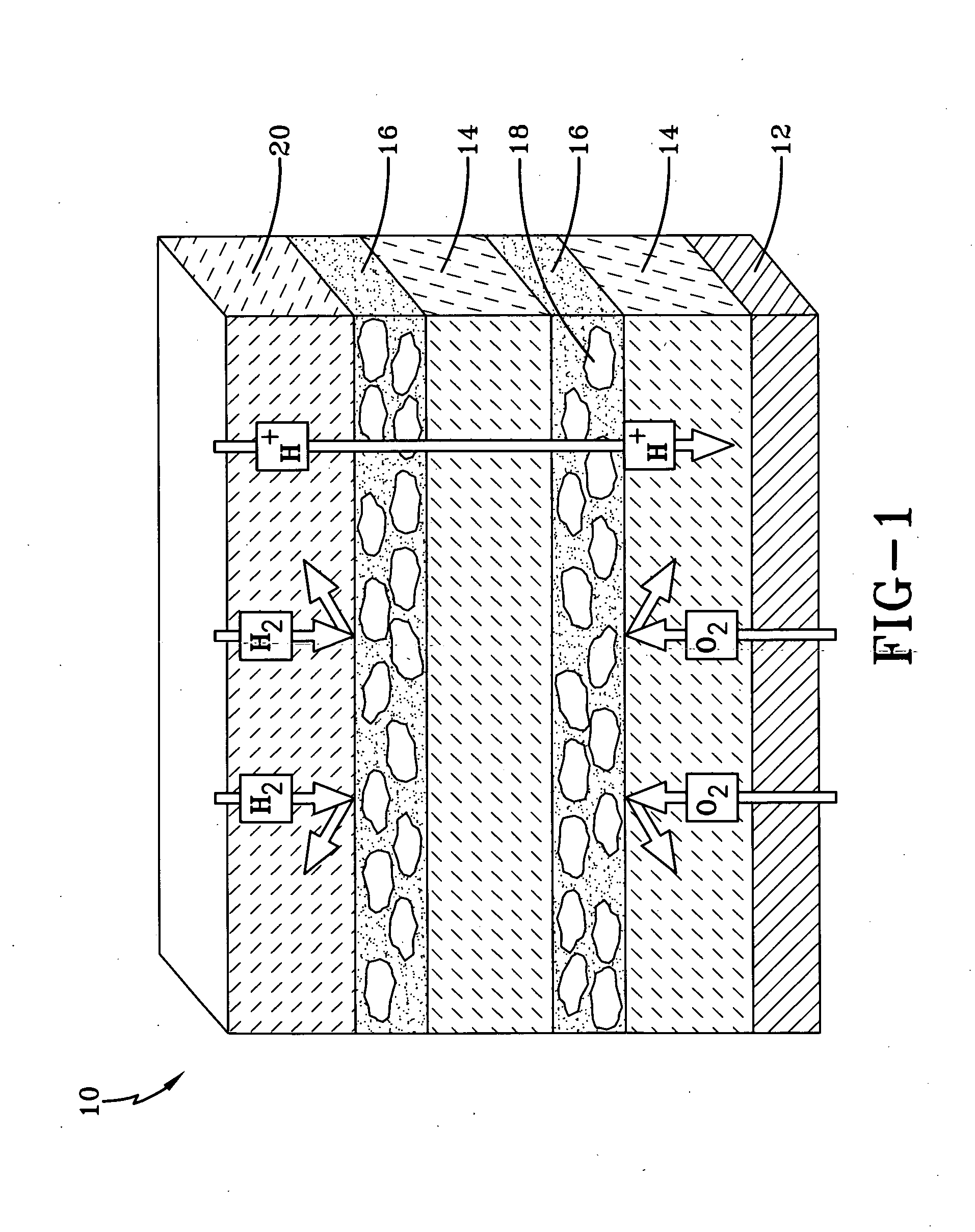 Multilayered composite proton exchange membrane and a process for manufacturing the same