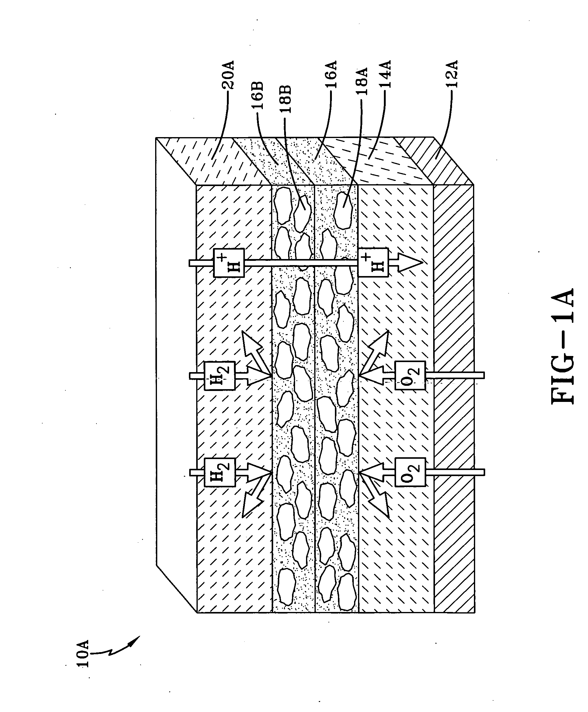 Multilayered composite proton exchange membrane and a process for manufacturing the same