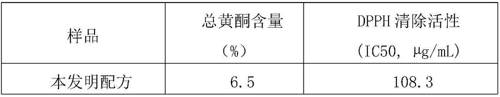 Water-soluble propolis and preparation method of same