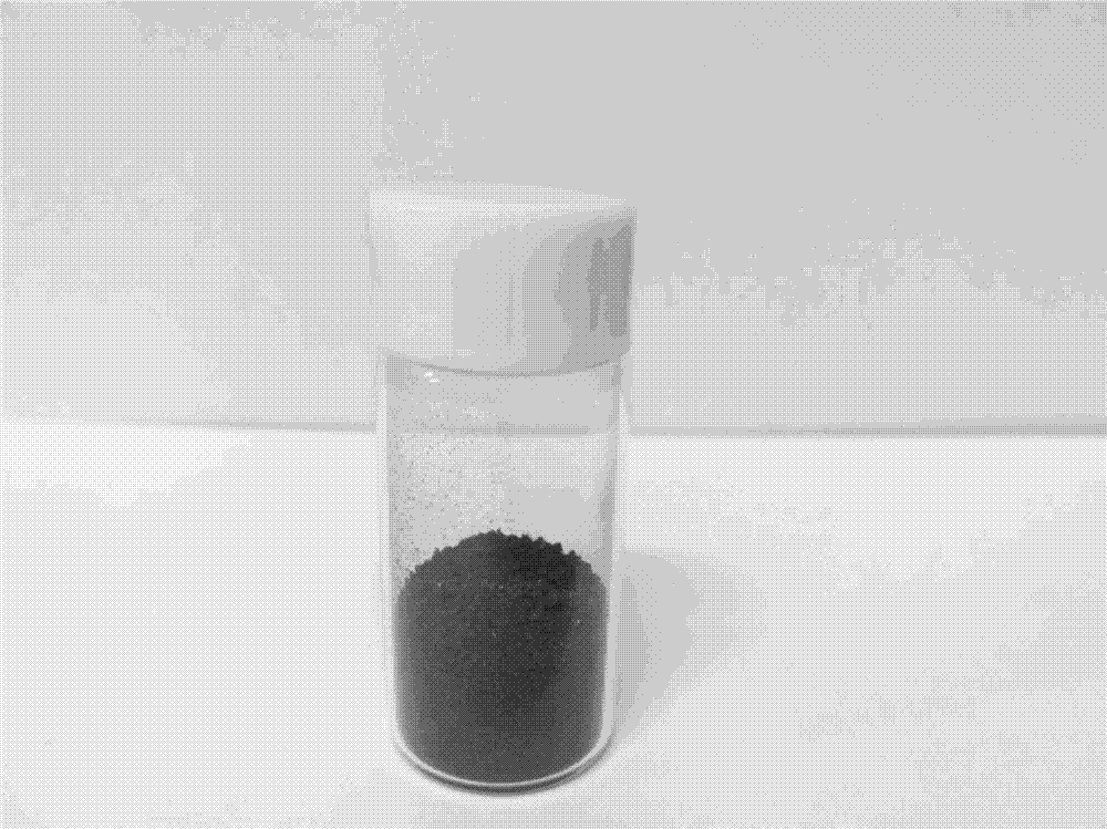 Method used for low temperature batch synthesis of black phosphorus nanometer sheet material