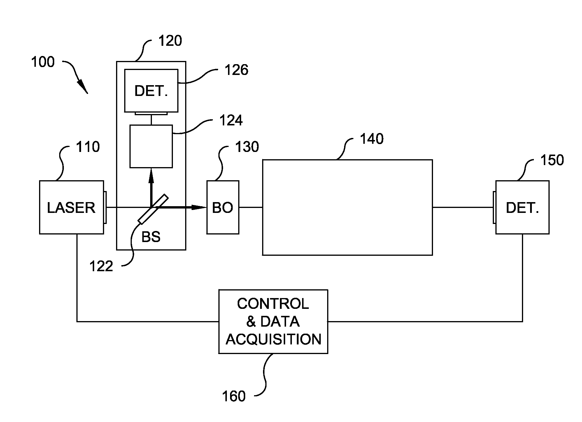 Method and Apparatus for Measuring Trace Levels of CO in Human Breath Using Cavity Enhanced, Mid-Infared Absorption Spectroscopy