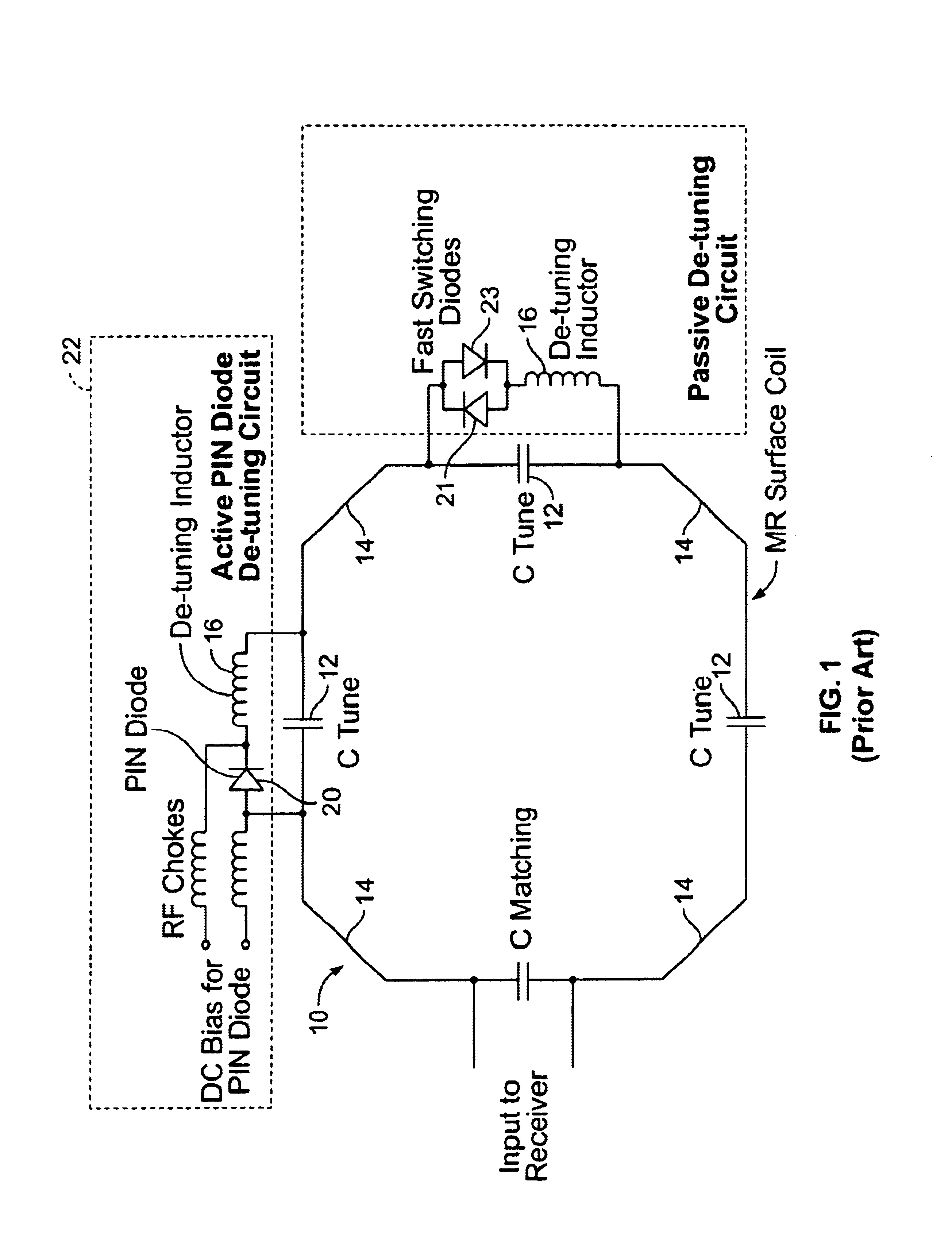 Transmit mode coil detuning for MRI systems