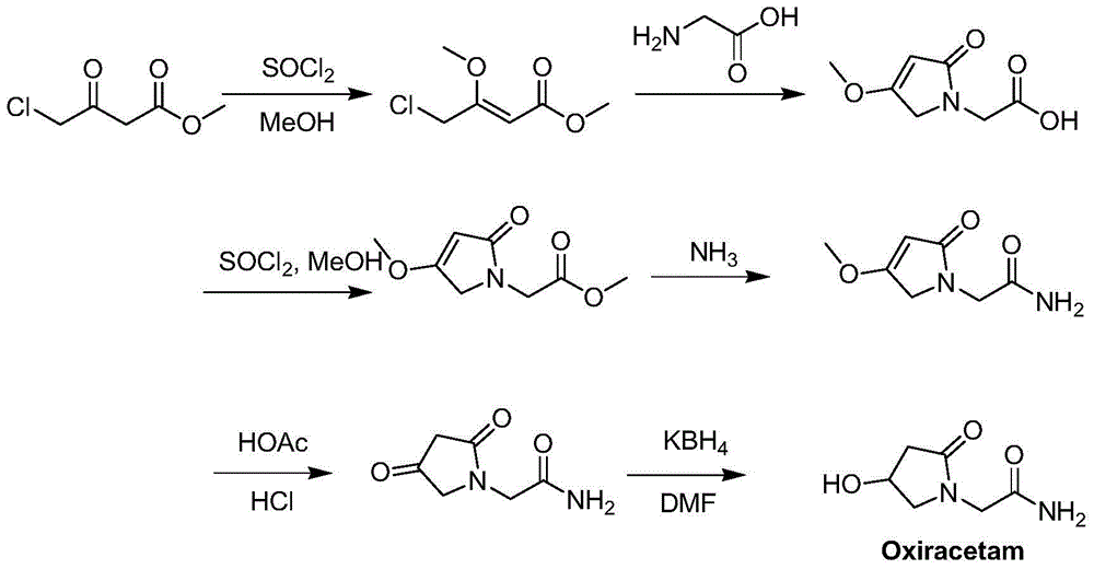 Preparation method of oxiracetam