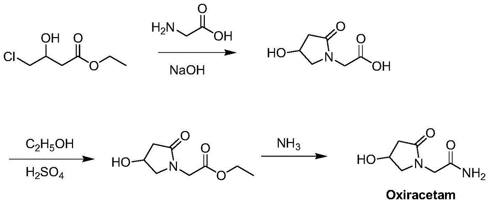 Preparation method of oxiracetam