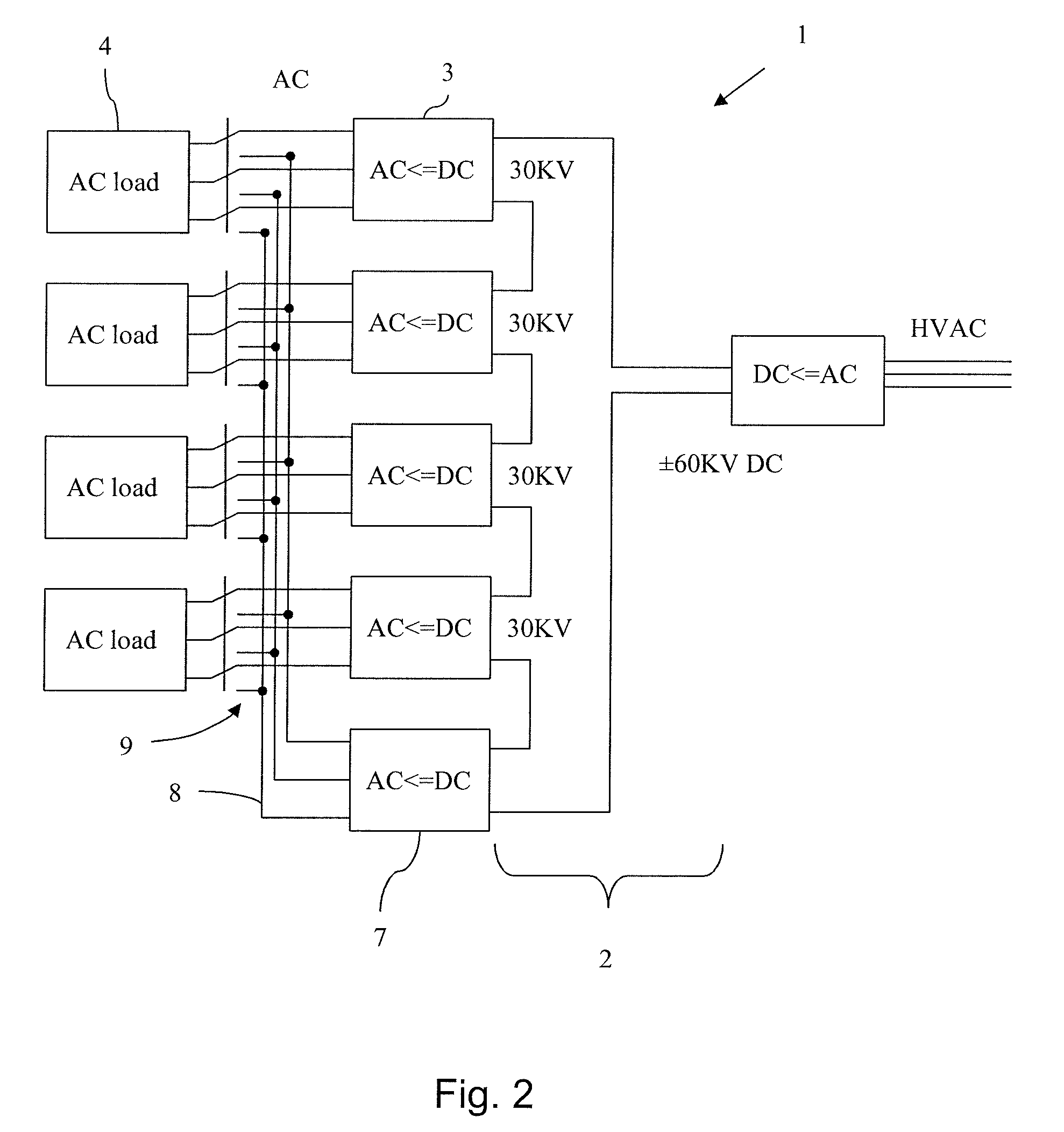 Modular HVDC converter
