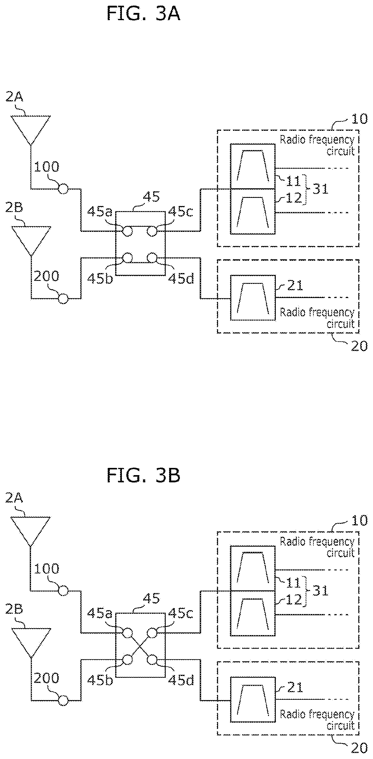 Radio frequency module and communication device