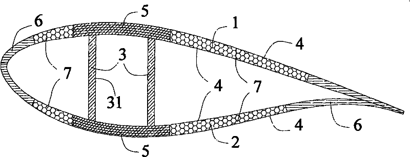 Large-scale composite material wind-power blade and preparation method thereof