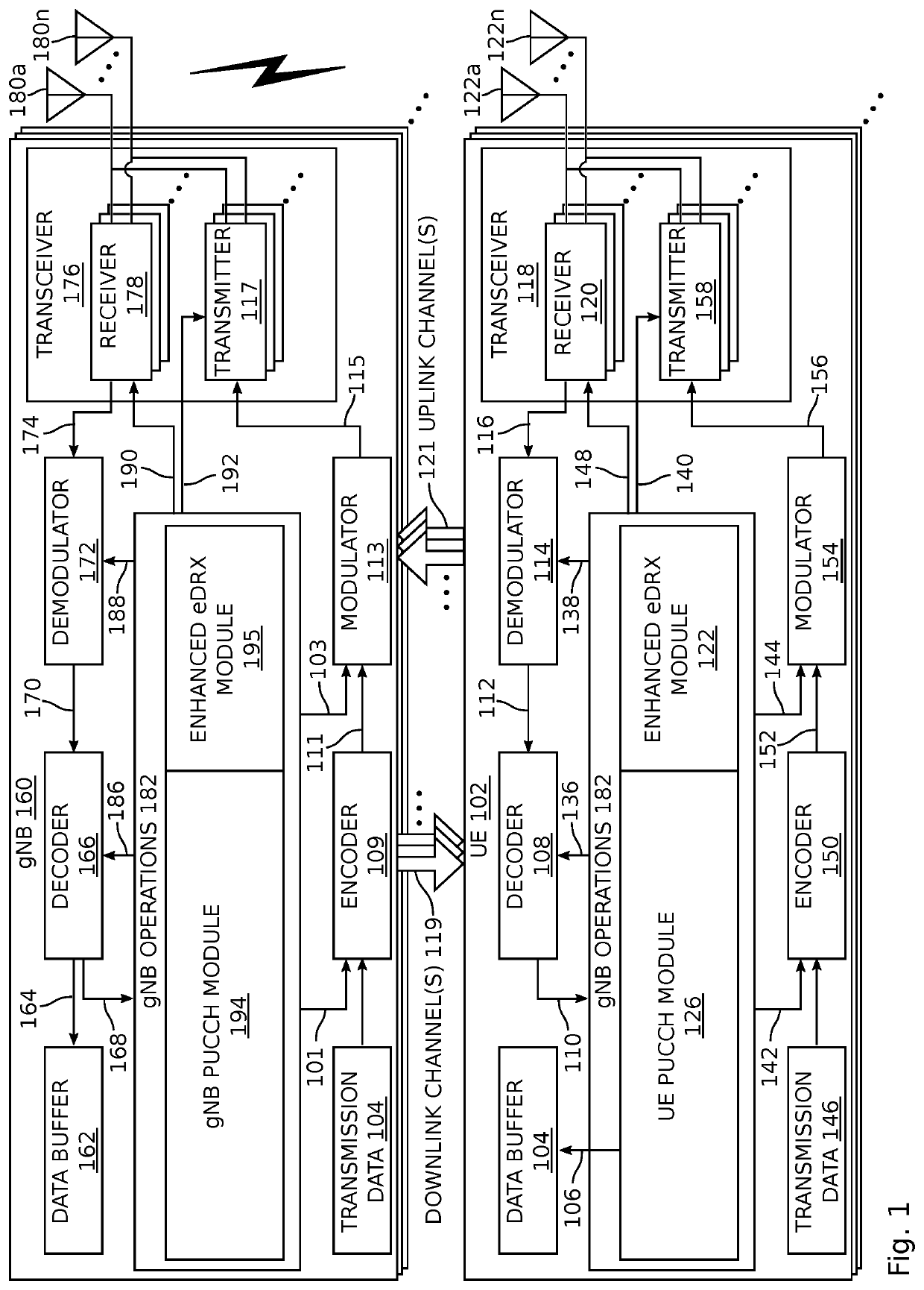 System and Method for the Modification of Extended Idle-Mode Discontinuous Reception (eDRX) Connection Mode