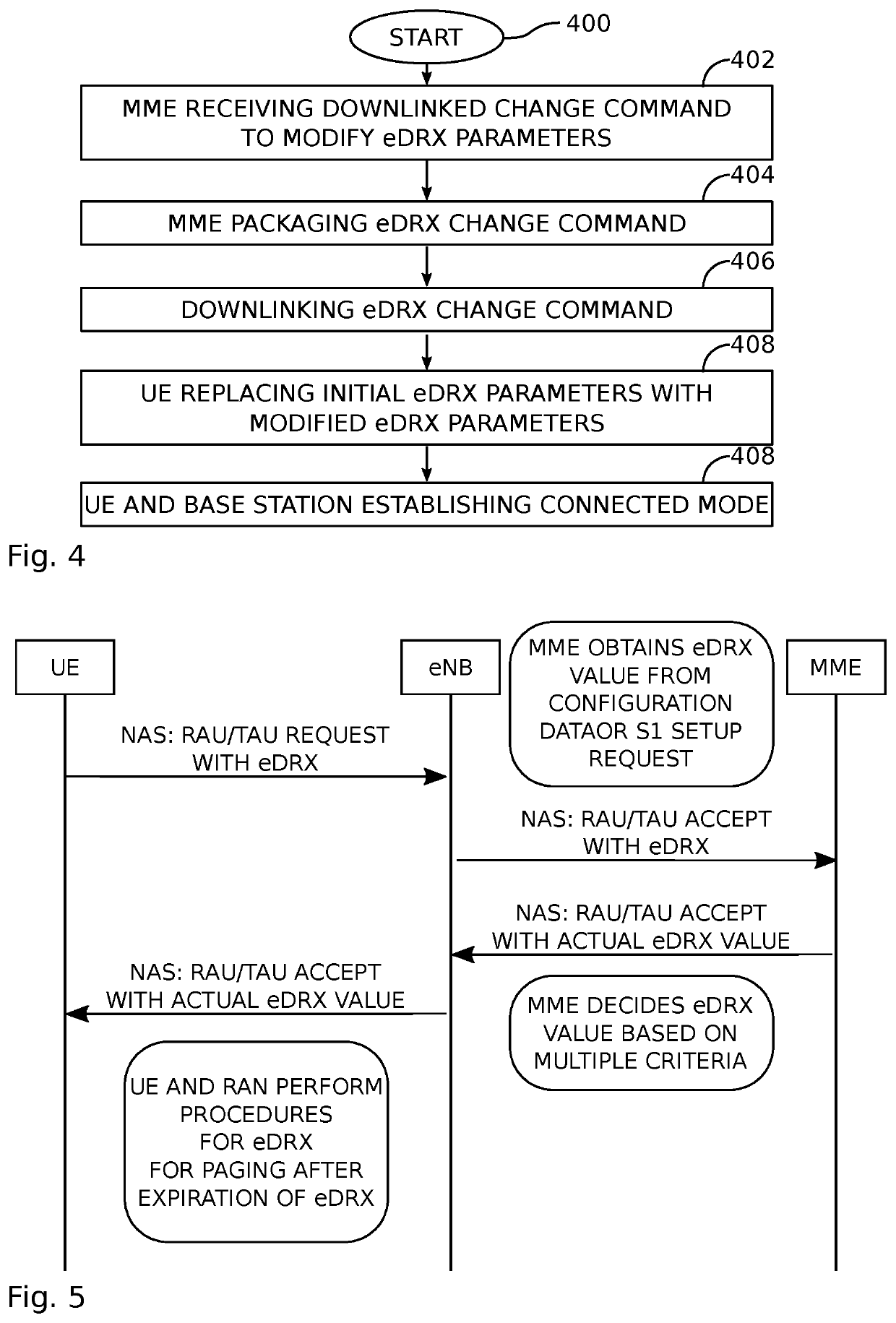 System and Method for the Modification of Extended Idle-Mode Discontinuous Reception (eDRX) Connection Mode