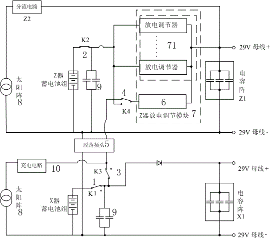 Joint power-supply control system among detector power subsystems and control method thereof