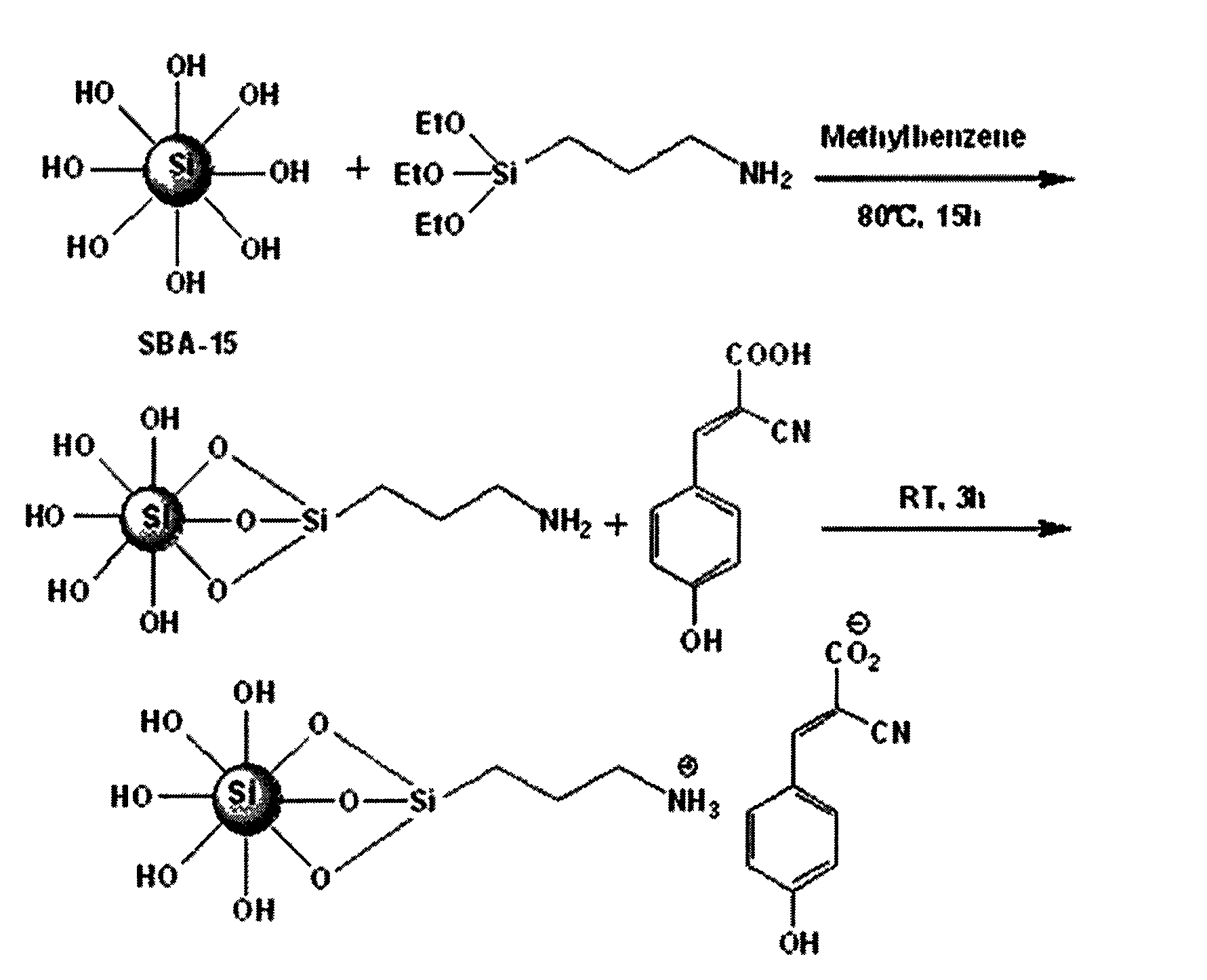 Synthesis method of alpha-cyan-4-hydroxycinnamic acids modified silicon-containing matrix