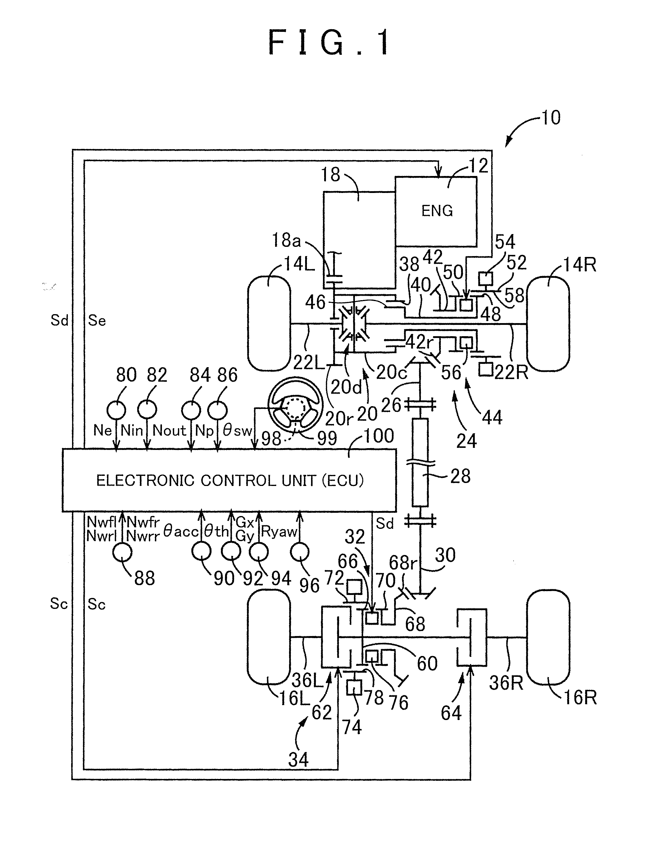 Control system for four-wheel-drive vehicle