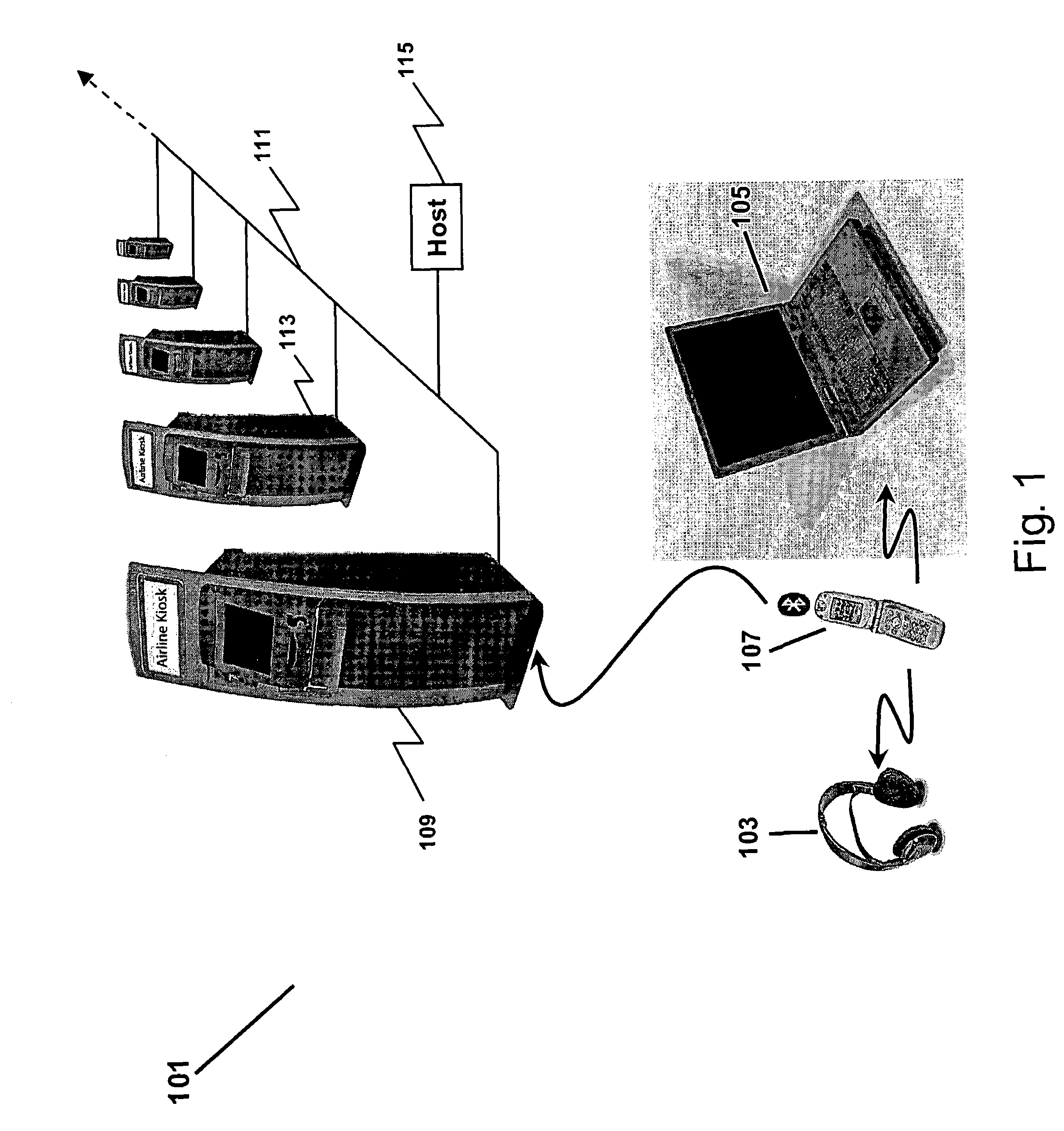 Automatic resource availability using Bluetooth