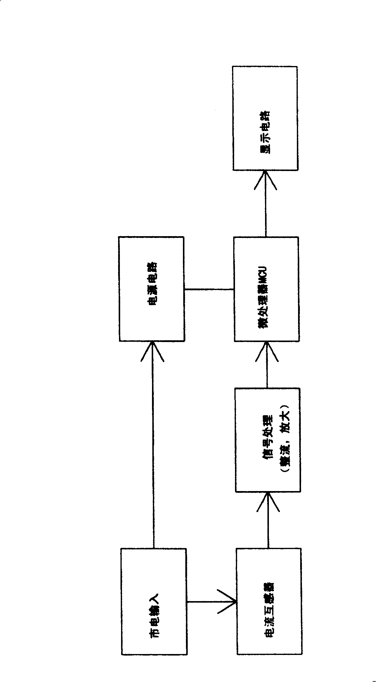 Method and apparatus for judging oil accumulation degree of oil screen of smoke exhaust ventilator