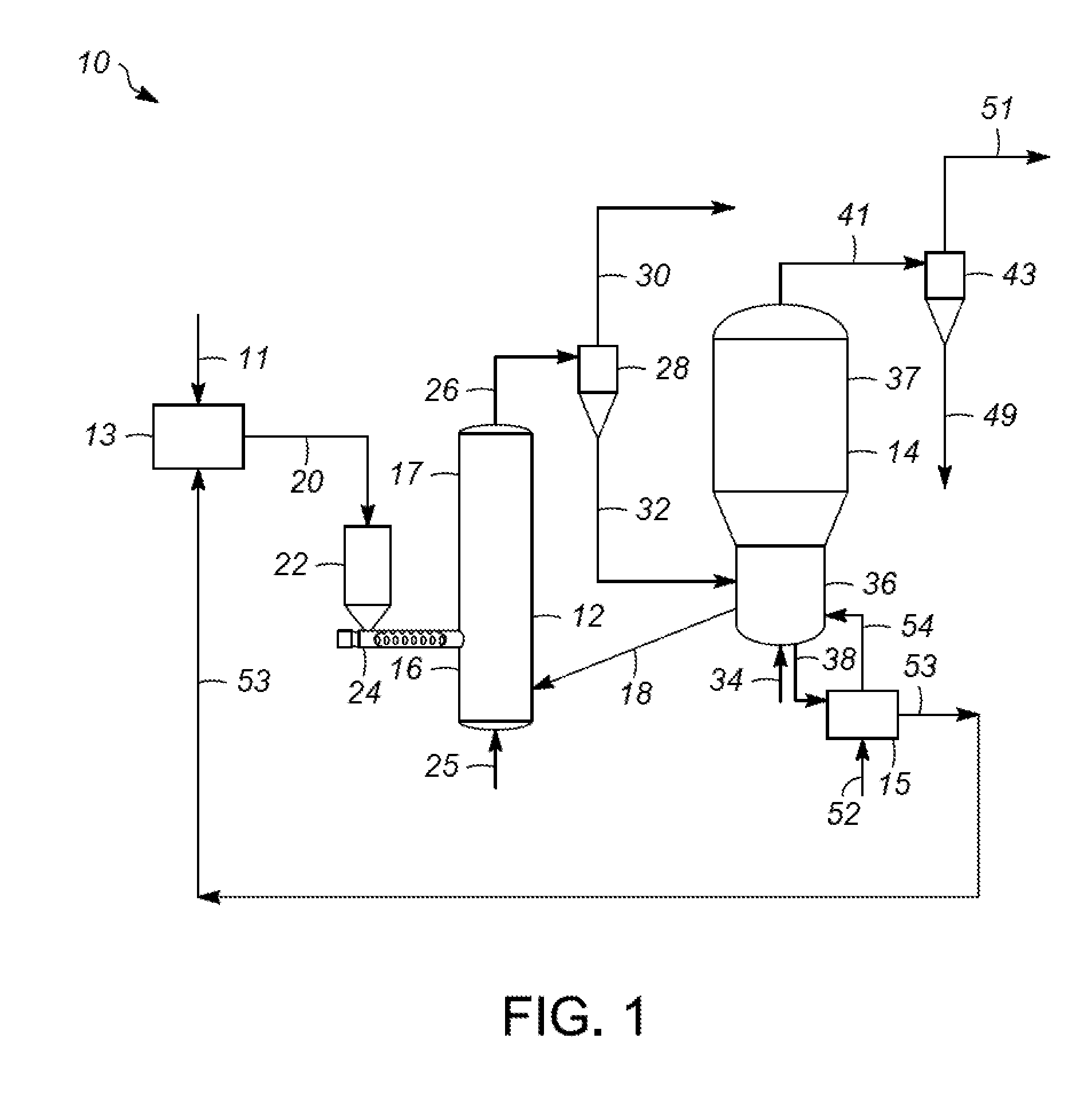 Apparatuses and methods for controlling heat for rapid thermal processing of carbonaceous material
