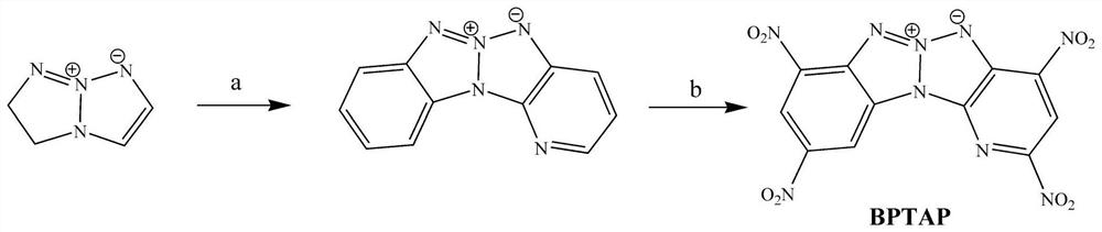 Explosive in-situ marking and visual tracing method based on fluorescent energetic molecules