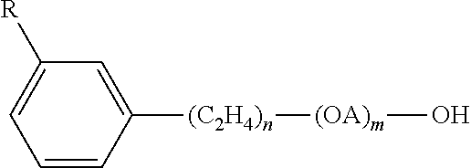 Adhesive remover compositions and methods of use