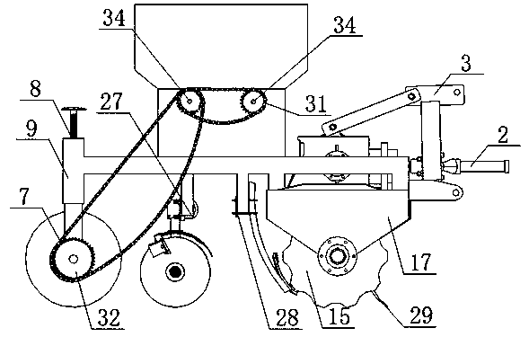 A drive disc corn ridge no-tillage seeder