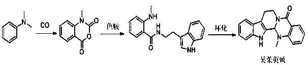 Method for synthesizing evodiamine by carbonylation reaction three-step method