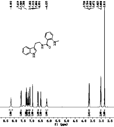 Method for synthesizing evodiamine by carbonylation reaction three-step method