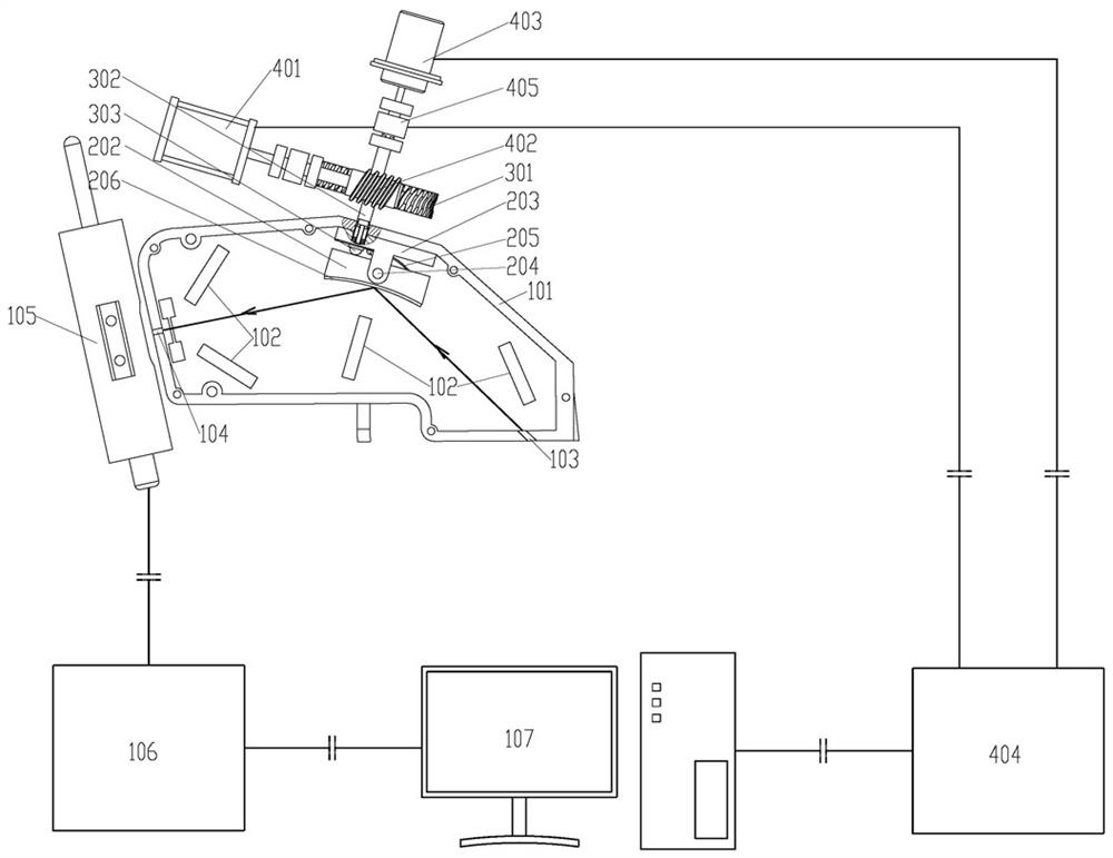 On-line X fluorescence analyzer light path system capable of being automatically adjusted