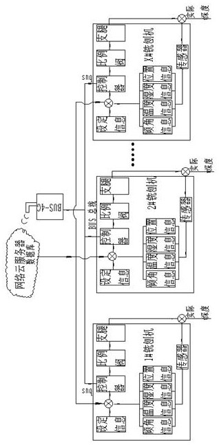 High-precision full-width pavement milling equipment and milling method