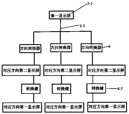 Multifunctional mahjong machine