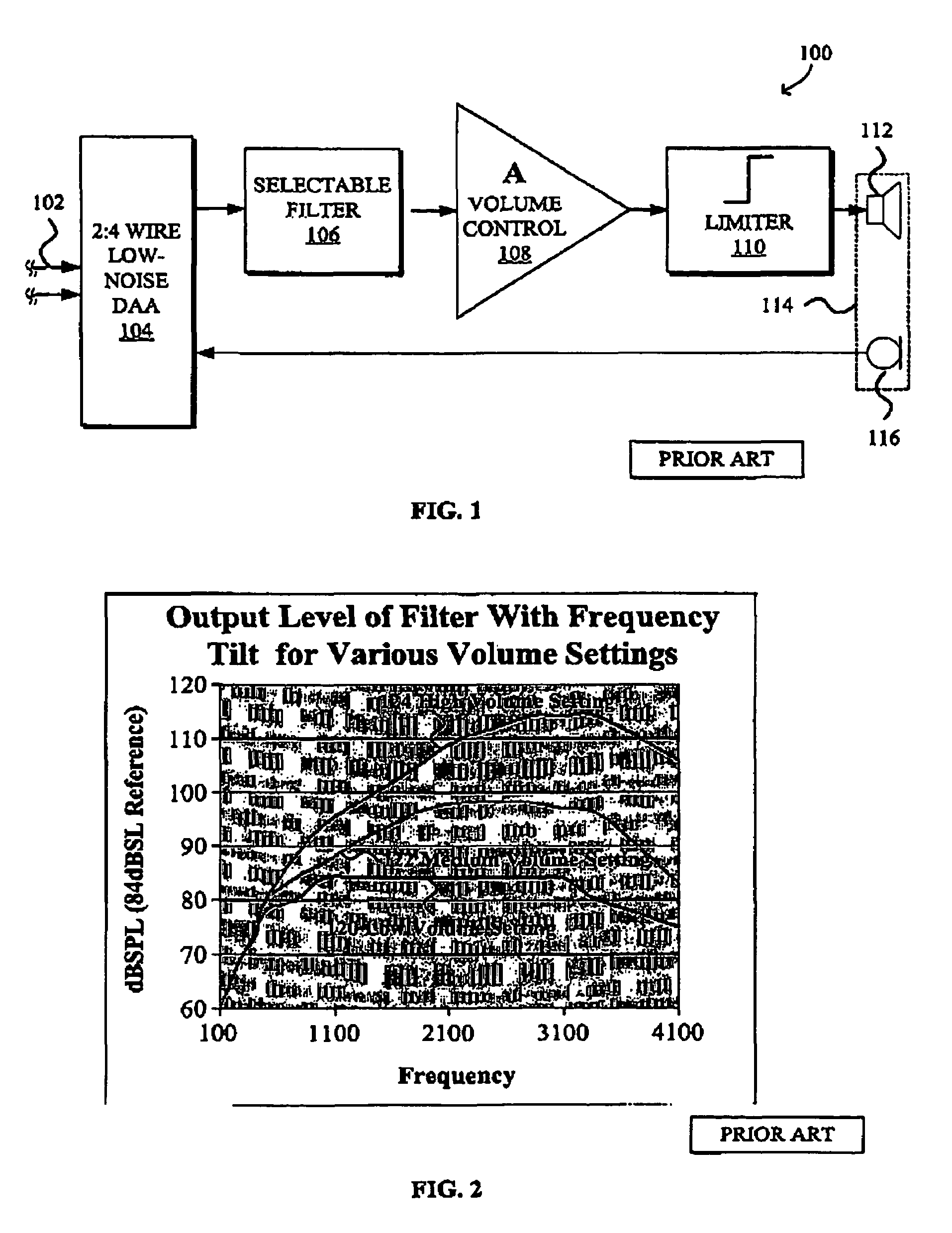 DSP-enabled amplified telephone with digital audio processing
