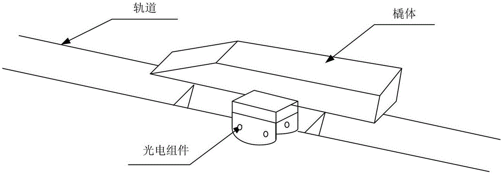 A speed measurement method for rocket sled test