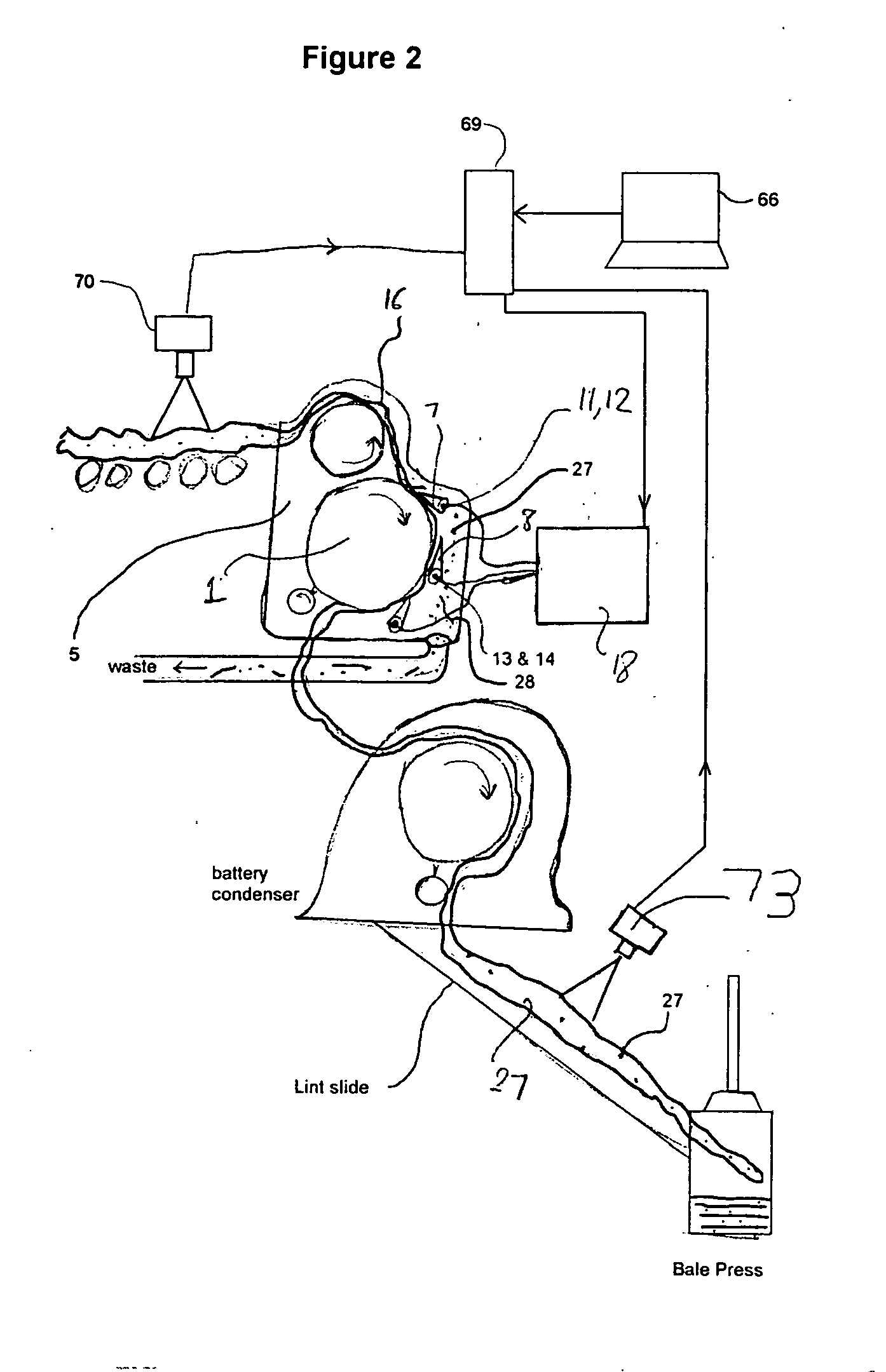 Apparatus and method for controlling the amount of trash in lint