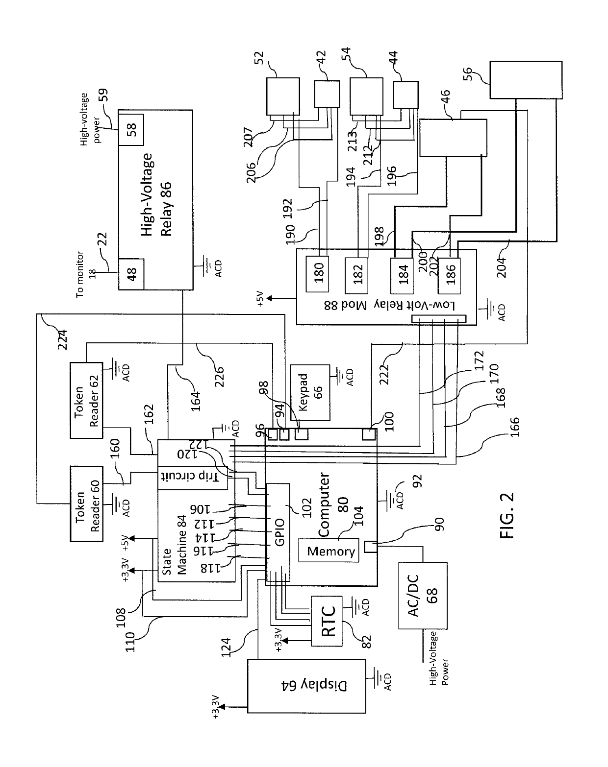 Multi-user access control for a sensitive system