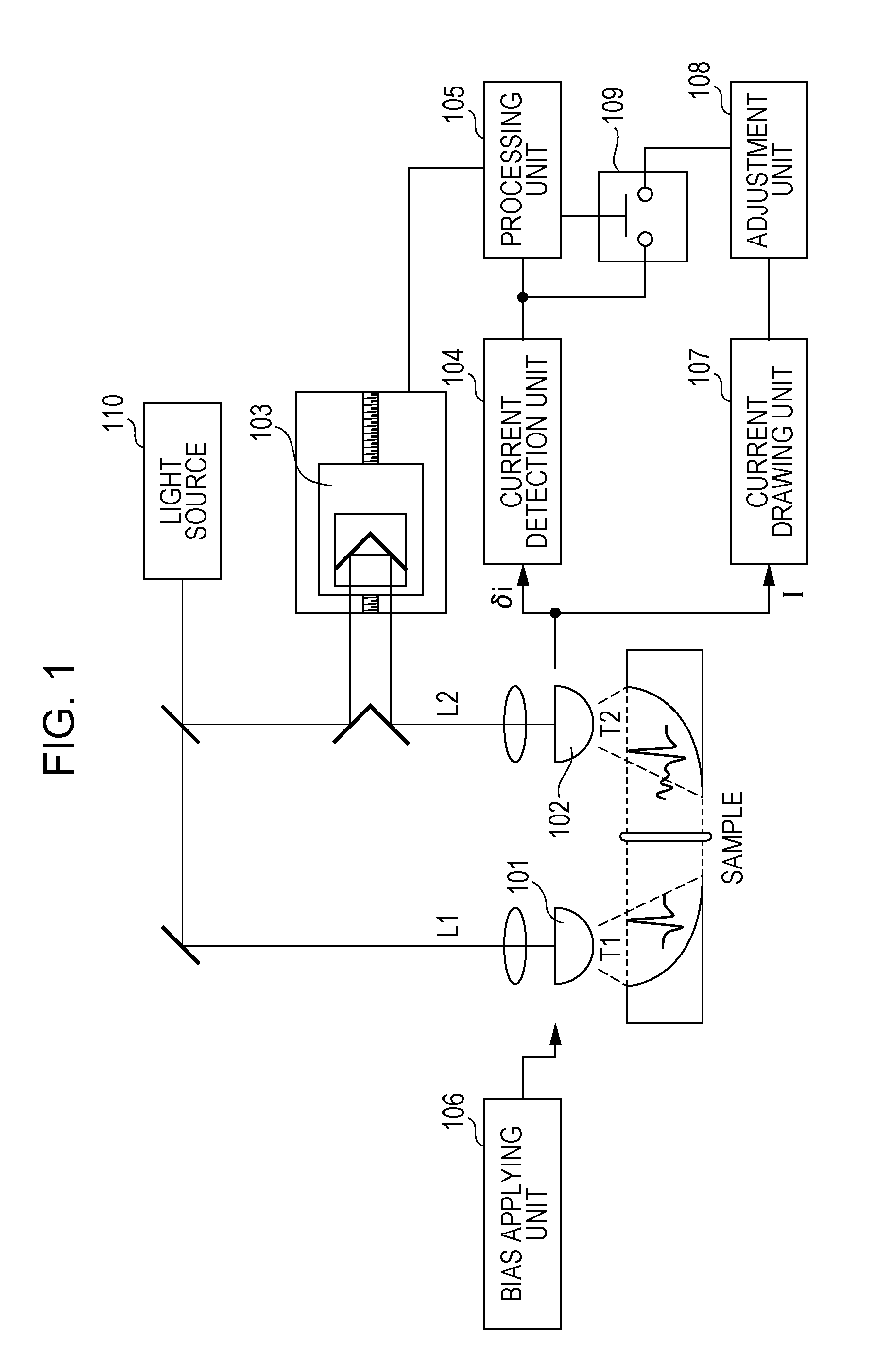 Method of measuring terahertz wave and apparatus therefor
