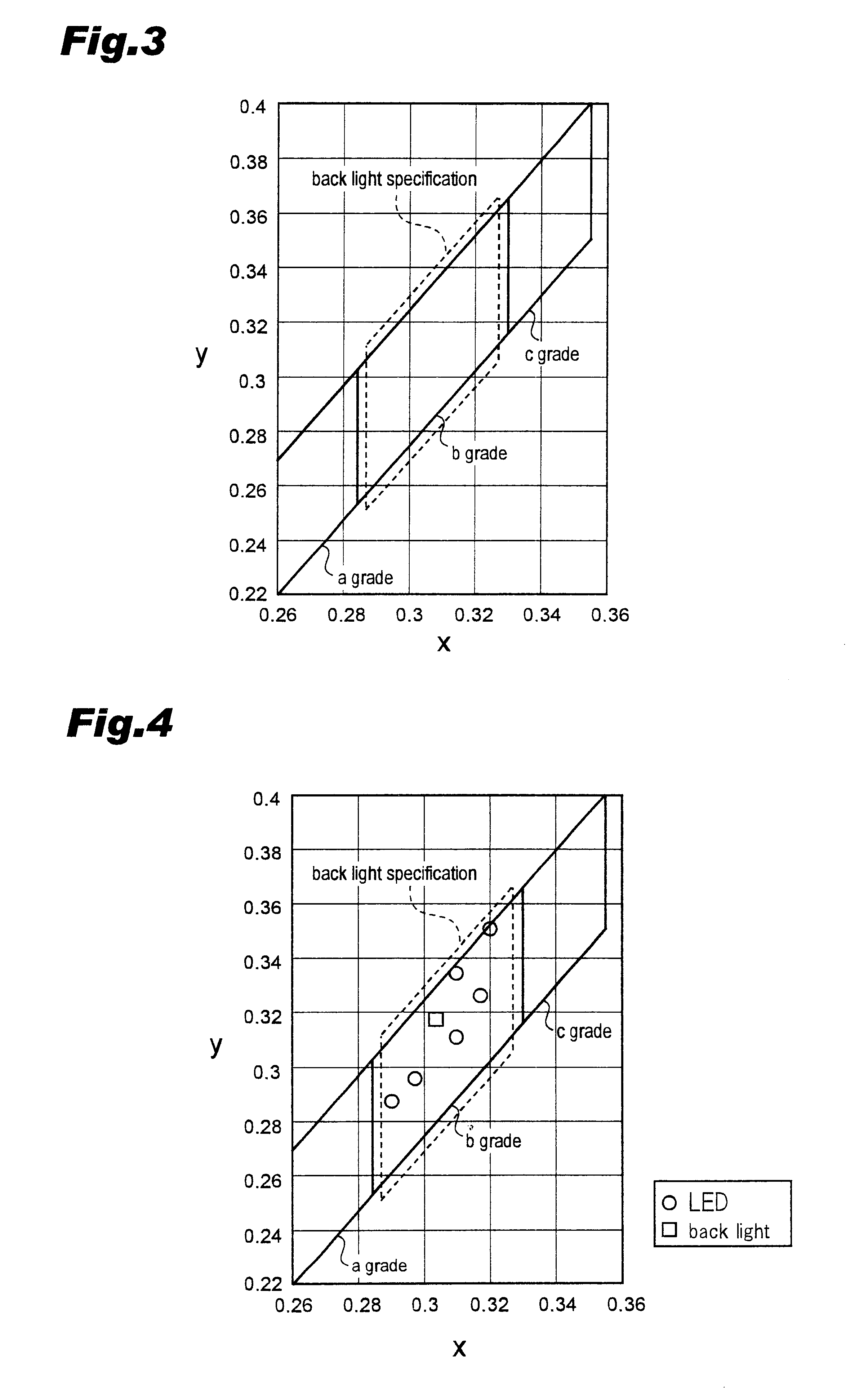 Surface light source device and adjusting method of chromaticity thereof