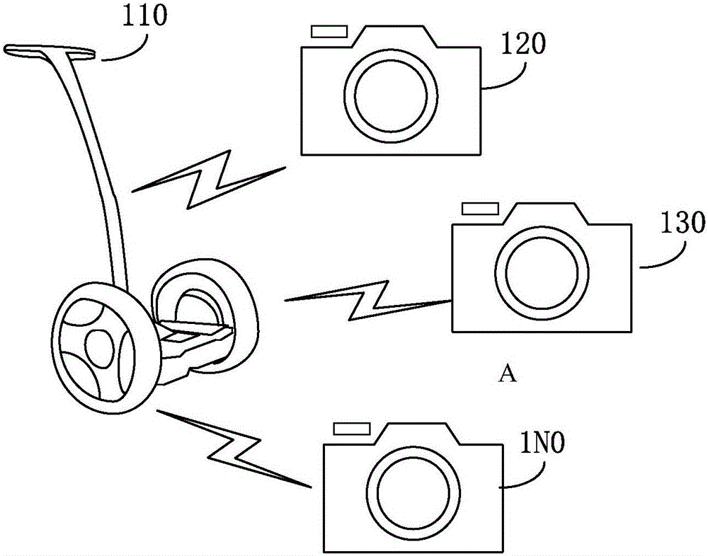 Method and device for controlling balance car to stop