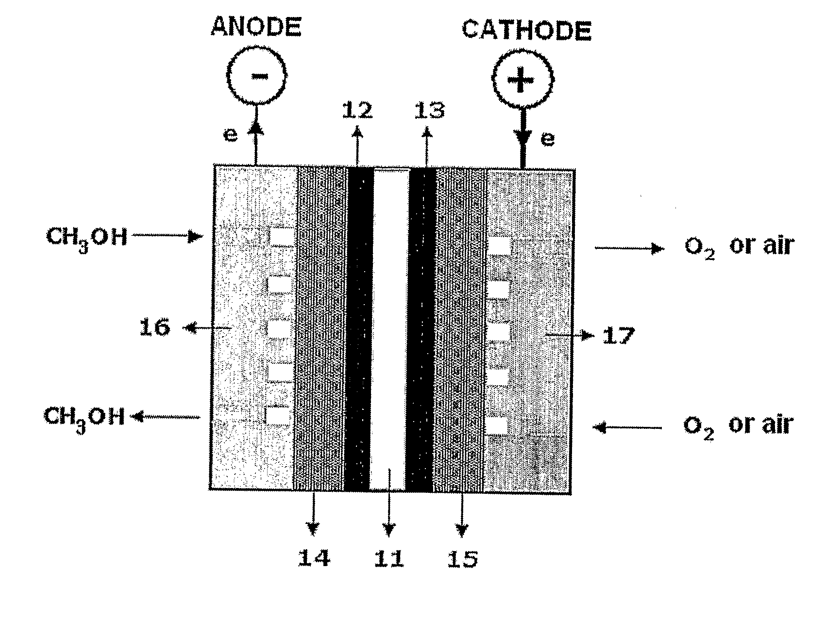 Ruthenium-rhodium alloy electrode catalyst and fuel cell comprising the same
