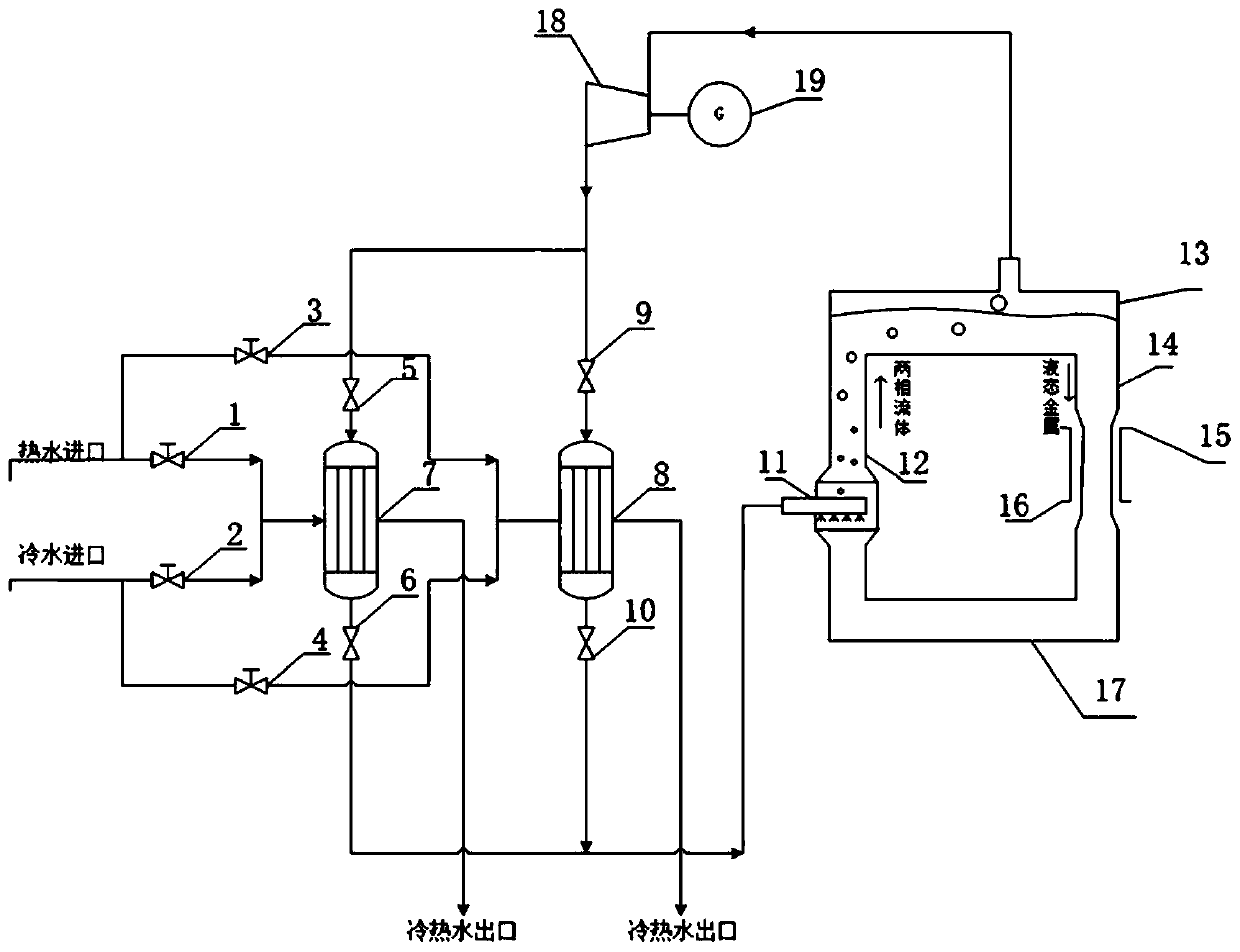 Pump-free Rankine cycle and liquid metal combined power generation system
