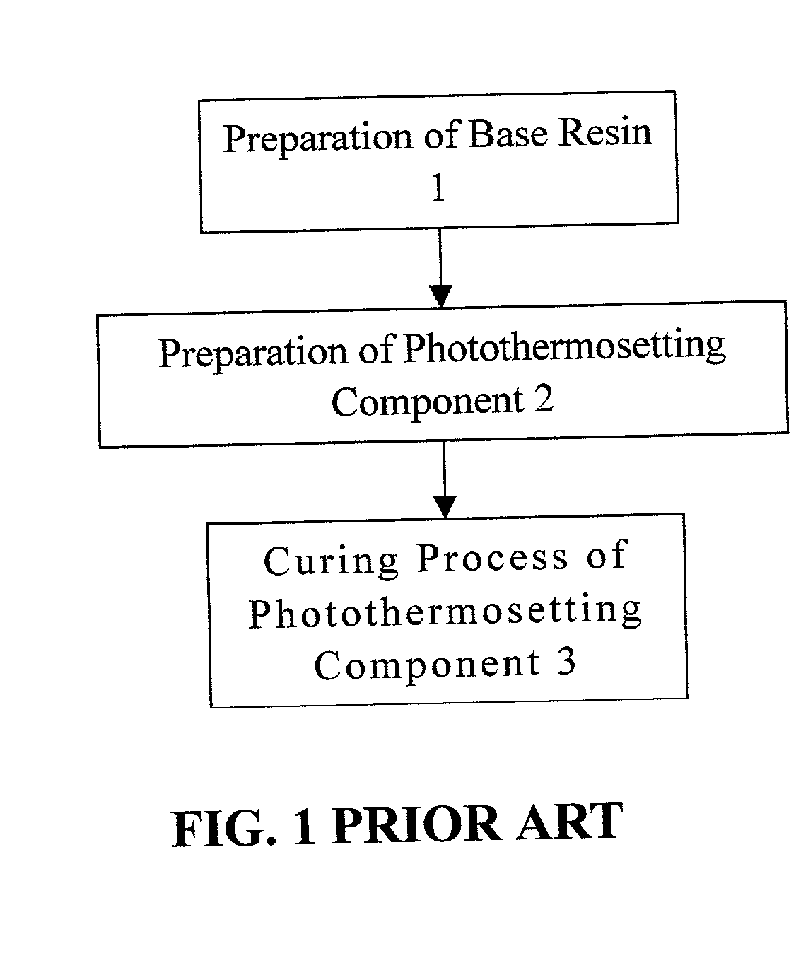 Photothermosetting component