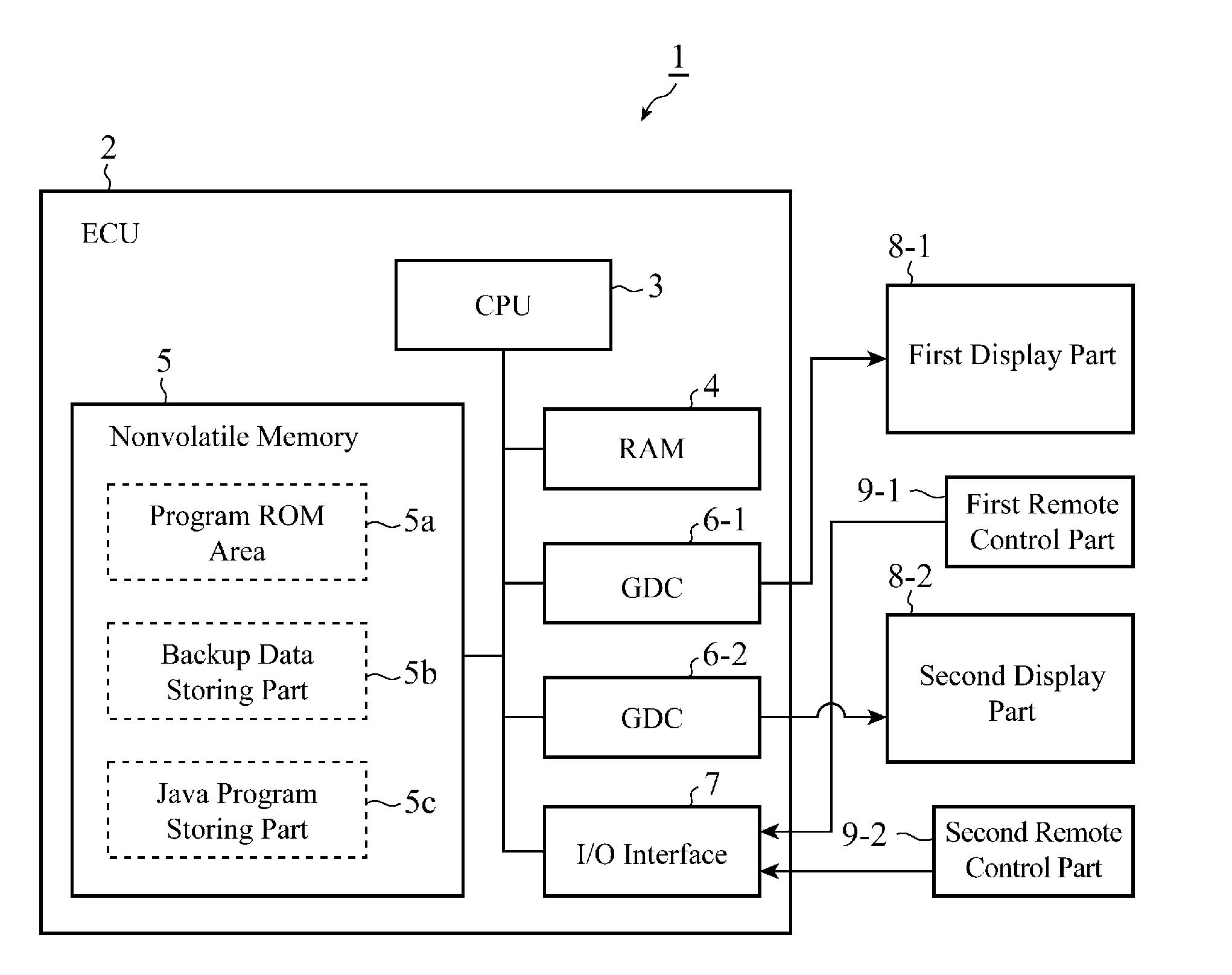 In-vehicle information processing device