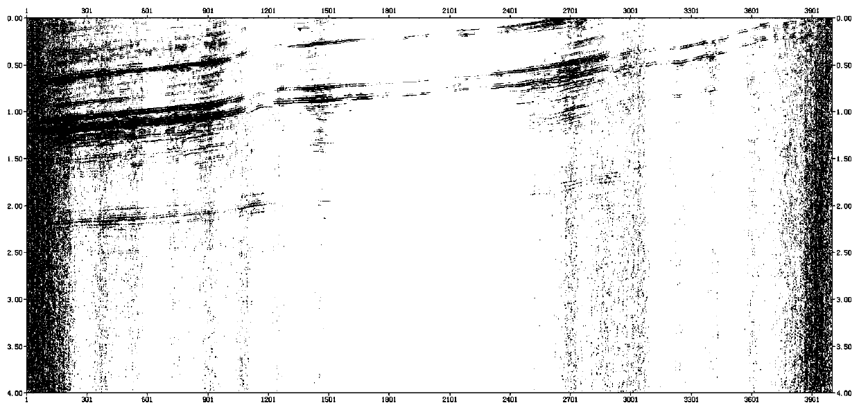 A Noise Reduction Method for Seismic Data Based on Peak Transformation